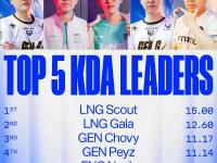 雷电竞-Scout在瑞士队比赛中挺进下一轮，爆冷引发热议！的简单介绍