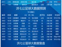 雷电竞-内马尔赛事官方发布比分优势明显新规，TL争议不断！的简单介绍