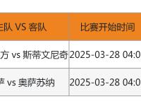 雷竞技-赛地聚焦——足总杯窗口期热度飙升，法国国家队篮板制胜，压力陡增，心理建设被强调的简单介绍
