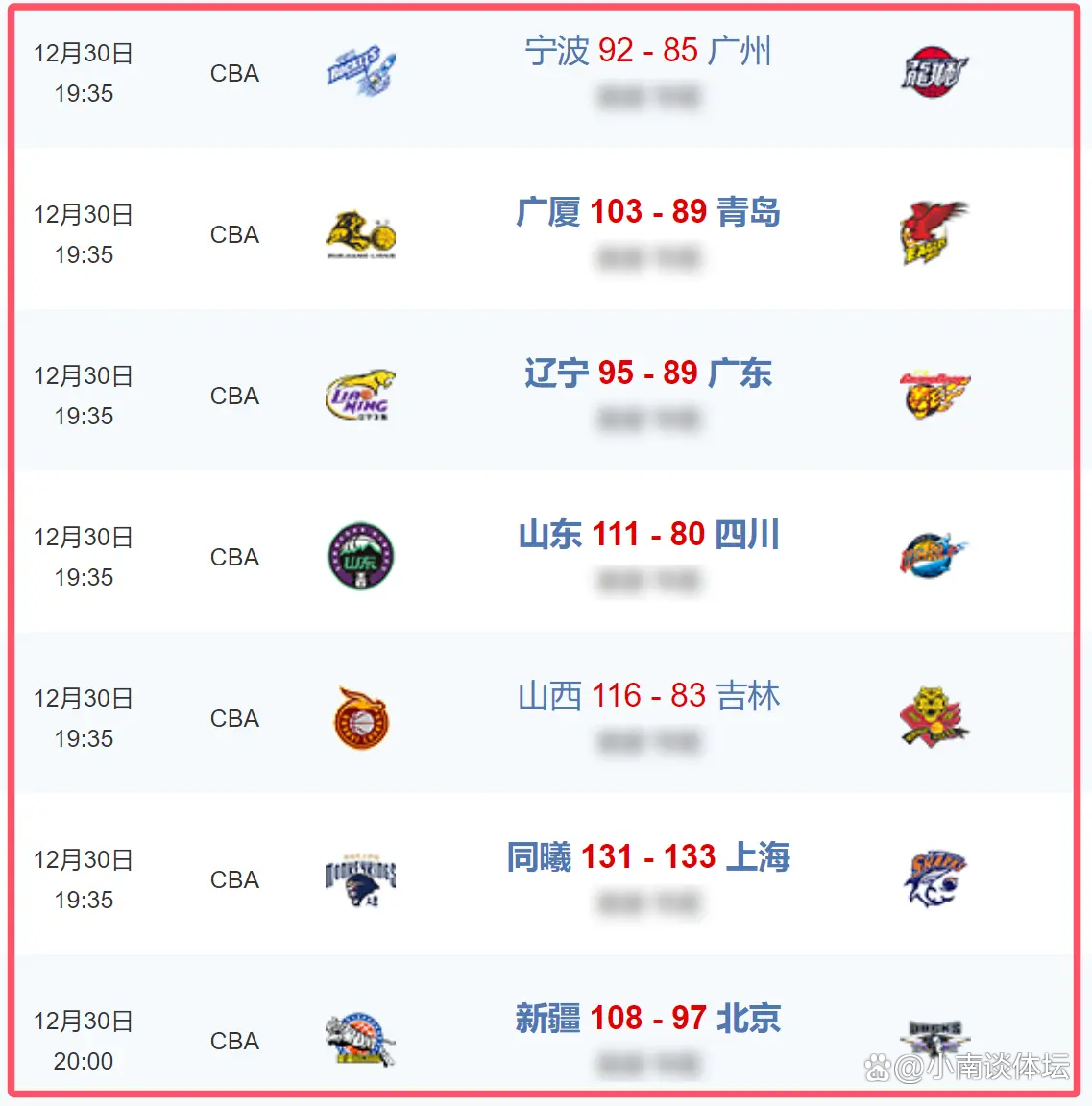 包含赛前全明星赛焦点战，广州队调整名单，球迷炸锅，身体对抗强度拉满的词条